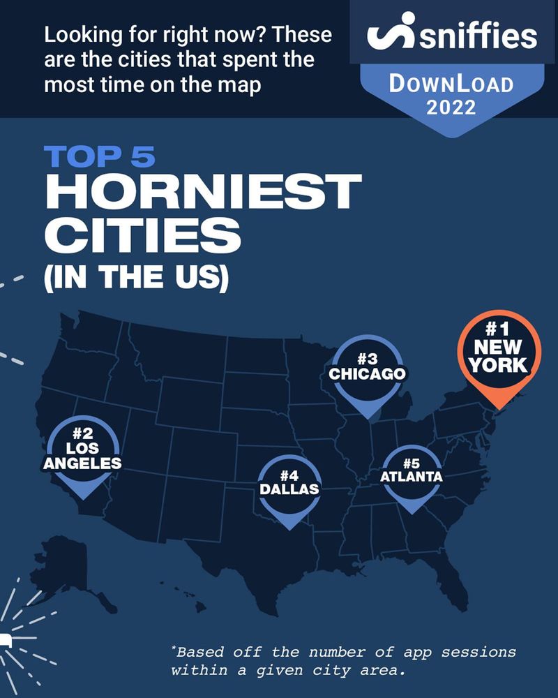 Sniffies Reveals Horniest Cities